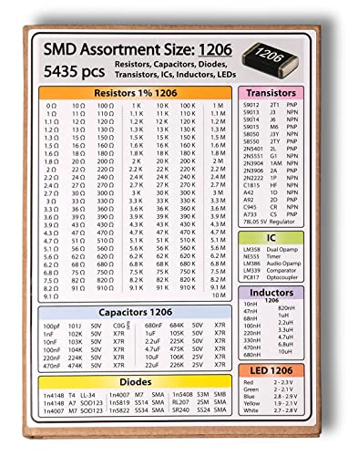 SMD 1206 Book, Resistors, Capacitors, Transistors, Diodes SMT Electronic Components Assortment - 5435 pcs - style: 1206 SMD Book