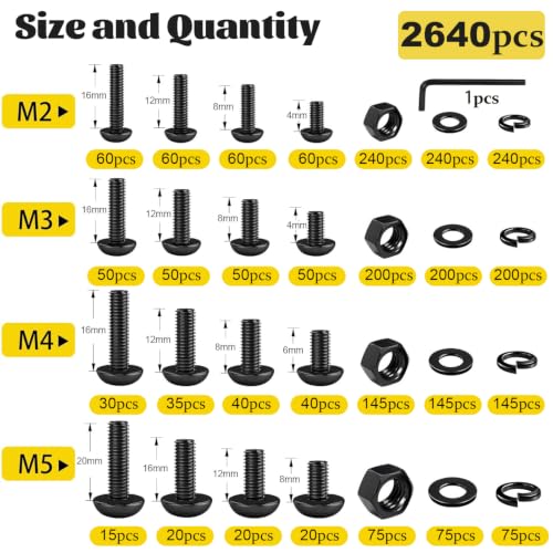 2640PCS M2 M3 M4 M5 Metric Socket Button Head Screws Assortment Kit - size: M2M3M4M5 2640pcs