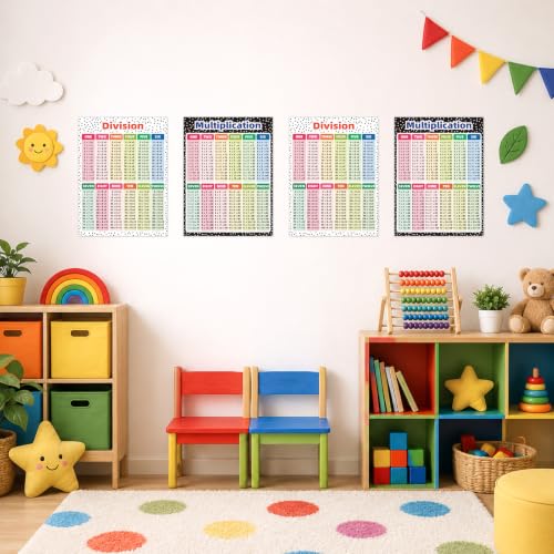 Yegawen Large Math Chart Poster, Multiplication Division Charts- Elementary Preschool Kindergarten Back to School Teacher Supplies, 2 Pcs - color: Multiplication Posters