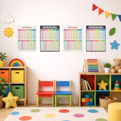 Yegawen Large Math Chart Poster, Multiplication Division Charts- Elementary Preschool Kindergarten Back to School Teacher Supplies, 2 Pcs - color: Multiplication Posters