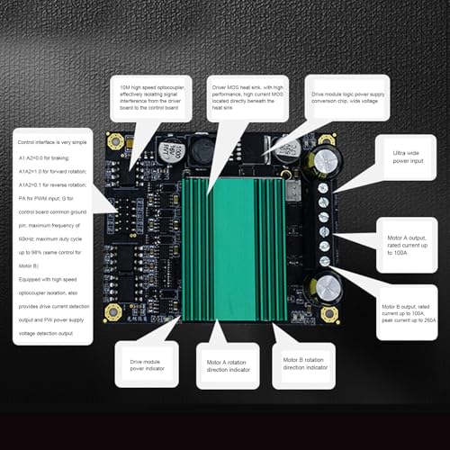 Jectse DC Motor Driver Module, 100A Dual Channel H Bridge Optocoupler Isolation with Heat Sink, for DIY Robot High Power Applications
