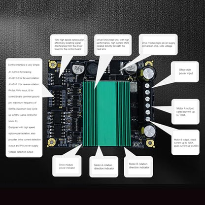 Jectse DC Motor Driver Module, 100A Dual Channel H Bridge Optocoupler Isolation with Heat Sink, for DIY Robot High Power Applications