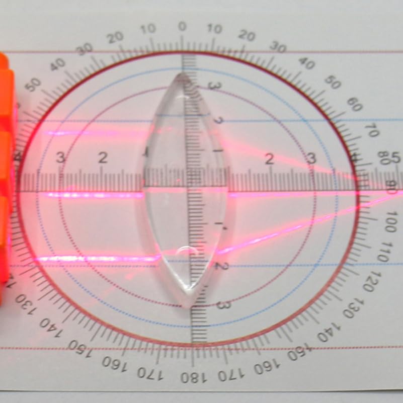 Physics Optical Experiment Set, Multifunctional Light Refraction Lens Demonstration Kit with Convex Concave Lenses Triangular Prism for Science Education and Physics Learning