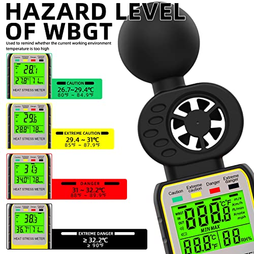 Anemometer WBGT Heat Stress Meter, Digital Handheld Wind Meter Outdoor 881W
