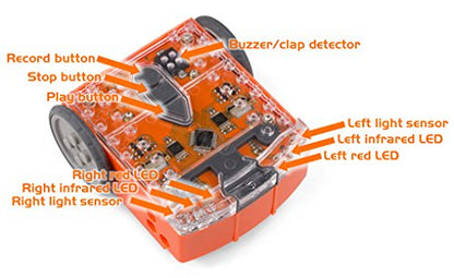 Hamilton Buhl Edison Educational Robot Kit - Set of 3 - STEAM Education - Robotics and Coding