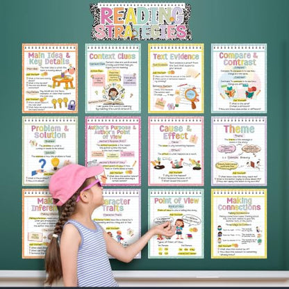 RUBOAOA Reading Strategies Posters, Boho Classroom Bulletin Board Decor - color: Reading Strategies