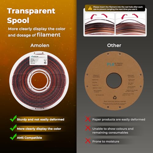 AMOLEN Silk Gradient Rainbow 3D Printer Filament, Black Red Gold, 1KG - color: Silk Gradient Black Red Gold