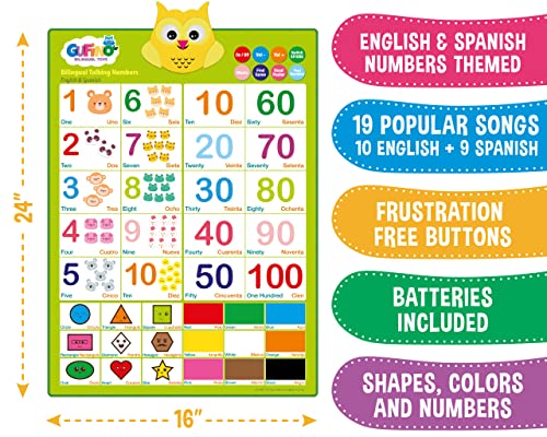 Bilingual Learning Toys - Spanish Number Toys for Toddlers 1-3 - color: Numbers & Shapes Green