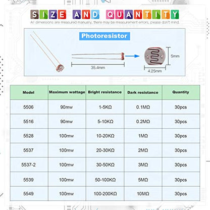 Glarks 210Pcs 7 Values 5mm GM5506 GM5516 GM5528 GM5537 GM5537-2 GM5539 GM5549 Photoresistor Photo Light Sensitive Resistor Light Dependent Resistor Assortment Kit
