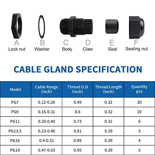 Cable Gland Waterproof,LISTENJIALE 50 pcs Adjustable 3-16mm Waterproof Cable Connectors PG7 PG9 PG11 PG13.5 PG16 PG19 Plastic Cable Gland Joints with Gaskets in PP Box(Black) - color: Black