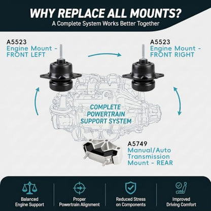 3PCS Engine Motor Mount & Transmission Mount Set for 2011-2025 Ford Mustang - size: 2011-2025 Ford Mustang 5.0L V8-