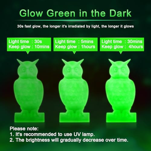 YOUSU Glow in The Dark Light Green PLA Filament 1.75mm 1kg - color: A2-glow Green, size: A-Glow in dark PLA