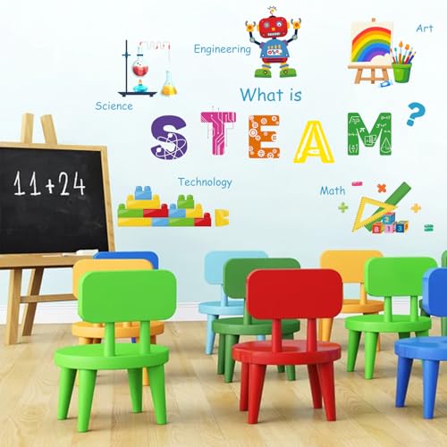 LHIUEM Large STEAM Wall Decal Colorful Steam Bulletin Board Wall Stickers - color: Steam