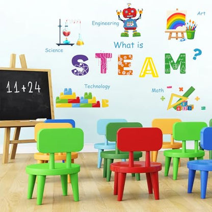 LHIUEM Large STEAM Wall Decal Colorful Steam Bulletin Board Wall Stickers - color: Steam