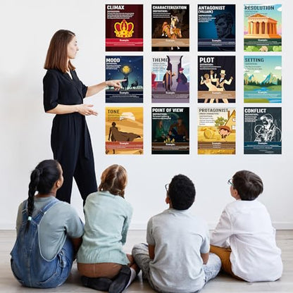 H1vojoxo Classroom Literary Genres Posters - 12PCS Elements of English Language and Literature Posters Literary Elements Poster for Back to School Educational Wall Art Print for Middle High School - style: Literary Elements