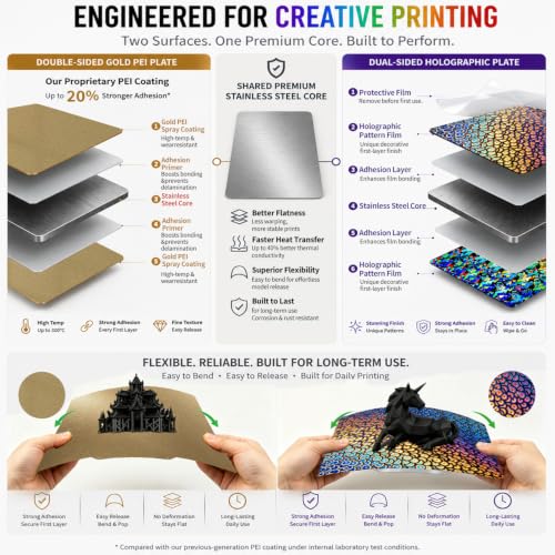2 Pack 257x257mm Holographic Build Plate and Textured PEI Sheet for P1S X2D - size: 257x257mm