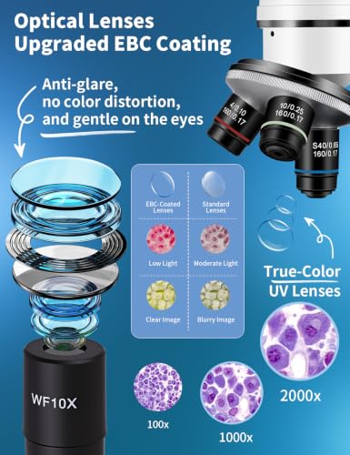 Microscope for Adults,WF10x/25x Eyepieces,40x–2000x Magnification,Up/Down LED,Comes with a Free Experiment Kit & Phone Adapter.Suitable for Students Home and School Lab