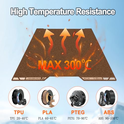 355x346mm Black PEI Double Side Build Plate for Bambu Lab H2S/H2D, 3D Printer Parts Textured PEI Spring Steel Plate Print Bed for Bambulab H2D 3D Printers - size: 355x346MM