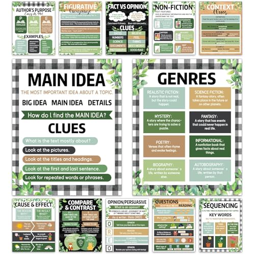 QOUBAI 12pcs Reading Comprehension Posters Farmhouse Classroom Decor - color: Farmhouse