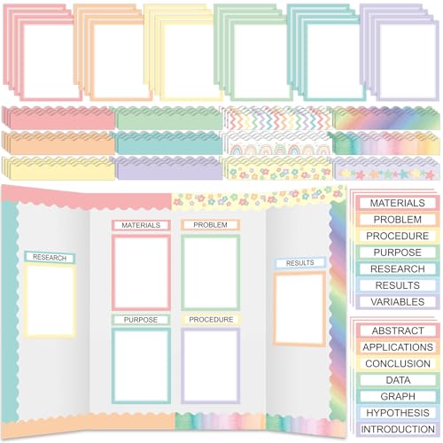 Fuyoooo 90 Pcs Science Fair Board Supplies, Pastel - style: Pastel