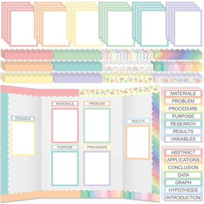 Fuyoooo 90 Pcs Science Fair Board Supplies, Pastel - style: Pastel