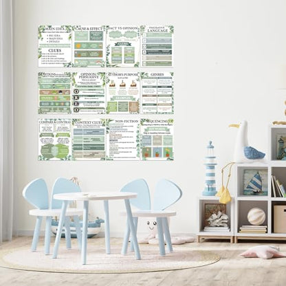 QOUBAI 12pcs Reading Comprehension Posters Eucalyptus Classroom Decor - color: Eucalyptus