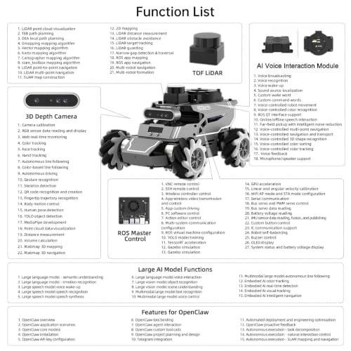 HIWONDER ROS2 Robot Car for Jetson RPi Gemini ChatGPT Large AI Models Depth Camera SLAM Mapping Autonomous Driving Programming Education 3-in-1 Chassis Car, ROSOrin Advanced Kit & NO Controller