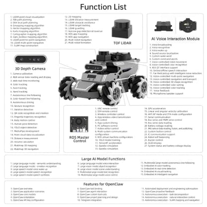 HIWONDER ROS2 Robot Car for Jetson RPi Gemini ChatGPT Large AI Models Depth Camera SLAM Mapping Autonomous Driving Programming Education 3-in-1 Chassis Car, ROSOrin Advanced Kit & NO Controller