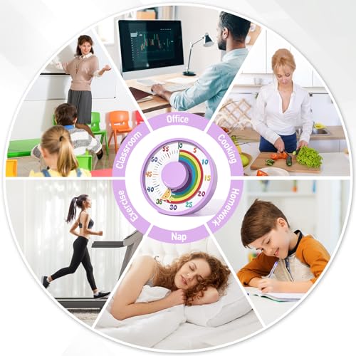 Secura 60-Minute Rainbow Visual Timer 6-Inch Mechanical Countdown Timers for Teaching, Meeting, Cooking, Working - Timer for Kids with Magnetic Backing (Purple) - color: Rainbow & Sun Purple
