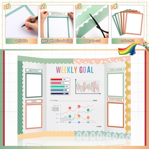Fuyoooo 90 Pcs Science Fair Board Supplies, Geen Boho - style: Geen Boho