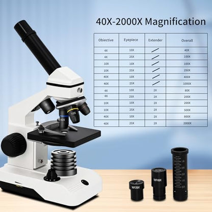 M2 Dual Power Supply Compound Monocular Microscope 40X-2000X for Adults & Students All-Metal STEM Lab Kit with Glass Optics, Dual LED, Slides & Carry Case