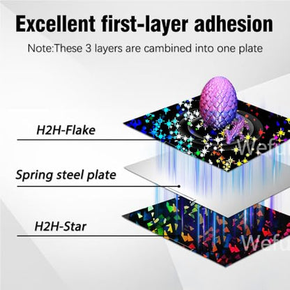 K2 Plus Build Plate 370x370mm Double Sided Textured Flake+Star Spring Steel Sheet Heated Bed Flexible 3D Printer Platform for Creatily K2 Plus 3D Printer Replacement - style: Flake+Star