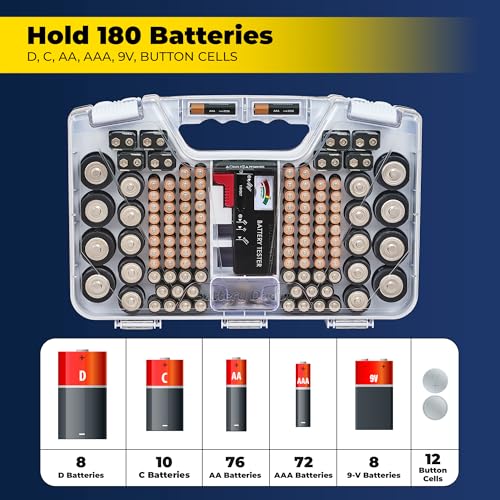 Battery Daddy Ontel Organizer Storage Case & Tester, Holds 180, White - color: White