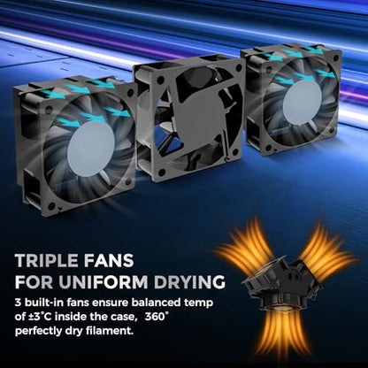 SUNLU S4 3D Printer Filament Dryer Boxer, Black