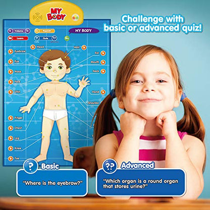 BEST LEARNING i-Poster My Body - Interactive Talking Human Anatomy Toy - style: My Body
