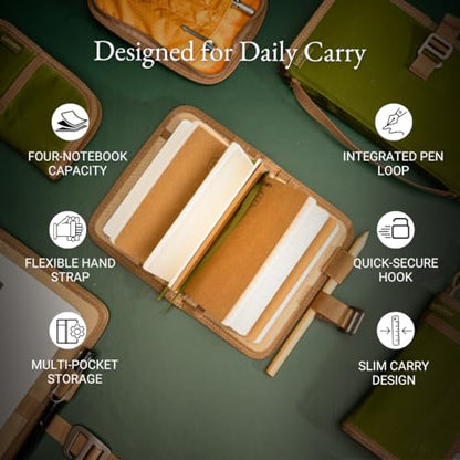 LOCHBY® Mini Field Journal | Water Resistant Waxed Canvas | Pen Loop | Included Tomoe River Notebook | Perfect for Travel, Art, Bullet Journal - color: Olive, size: Pocket-size Hook