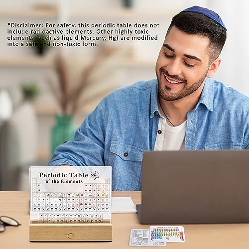 MegaBox Large Periodic Table Of Elements with 83 Real Elements, Acrylic Periodic Table Display With Wooden Stand, 6x Chemistry Formula Reference Cards, Science Teacher Gift Classroom (Large (8.0 x 6.5 in)) - size: 8"L x 6.5"W