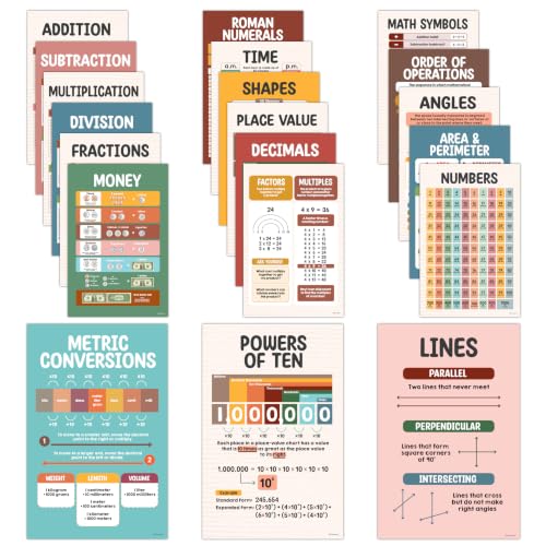Decorably 20 Boho Math Posters for Classroom, 11x17in