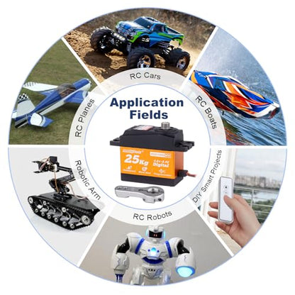 HobbyPark Waterproof Standard 25KG 55g Servo Metal Gear Digital Servo for RC Cars Crawlers Trucks Buggy Airplanes Boats Robotics Project Arduino, Control Angle 180° HV Programmable (Core Motor)