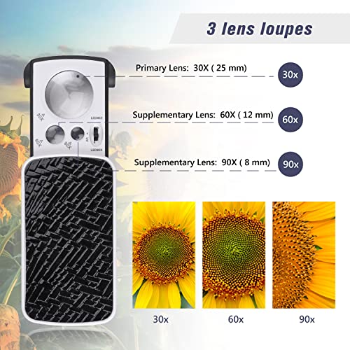 30 60 90X Jewelers Loupe Magnifier Magnifying Glass Coin Jewelry - style: 30X 60X 90X