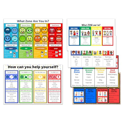 Zones of Self-Regulation Bulletin Board Set - 6 Pack Canvas Poster 8x12 In - size: 8 x 12 inches