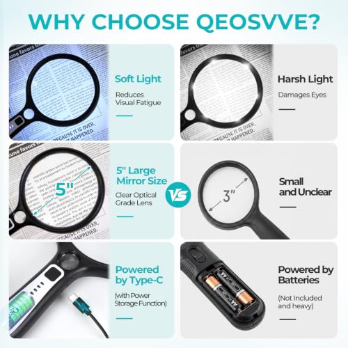 5 Inch Large Magnifying Glass with Light, 10X 30X Rechargeable Lighted Handheld Magnifier with 20X Pocket Magnifying Glass for Low Vision Seniors Reading Small Prints Close Work