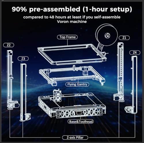 Sovol SV08 CoreXY 3D Printer, Voron 2.4 700mm/s High Speed 3D Printers