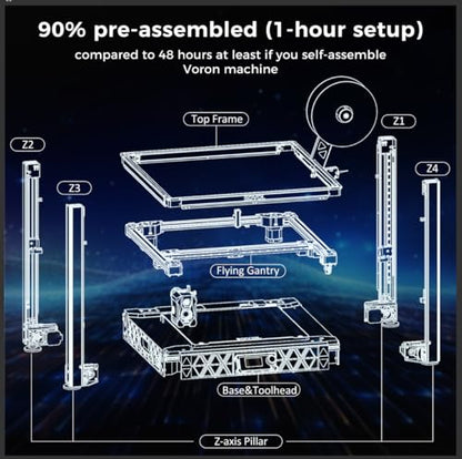 Sovol SV08 CoreXY 3D Printer, Voron 2.4 700mm/s High Speed 3D Printers
