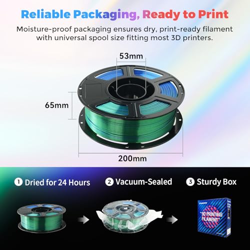 FLASHFORGE Silk Dual Color Filament, Blue and Green 2 in 1 Coextrusion Silk PLA Filament 1.75mm, 3D Printer Filament Color Change 1kg(2.2lbs) Spool, Dimensional Accuracy +/- 0.02mm - color: Blue and Green 2 in 1