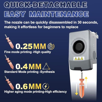 3PCS 0.25/0.4/0.6MM AD5X Nozzle Kit and 1PCS Hotend Heating Assembly, All Metal Quick-Detachable Nozzle Kit, 600mm/s High-Speed, with 3 Silicone Sock, 4 Nozzle Brush, 25 Cleaning Needles, Tweezer - size: 40PCS
