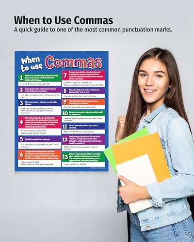 ZOCO – When to Use Commas Poster (20-Pack) – Grammar & Punctuation Rules Chart for Writing – Laminated 17x22 – English Classroom Decor for Middle & High School ELA - size: 20 Pack