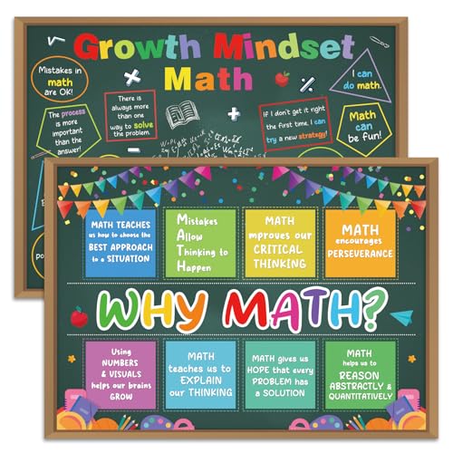 HEYINSHEN 2 Pcs Why Math Growth Poster Mindset Math Poster For Classroom - color: Grey