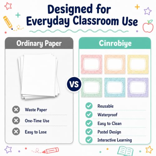 Cinrobiye 24 Pcs Dry Erase Stickers for Classroom Tables, Reusable Writable Decals with 2 Scrapers, Waterproof Dry Erase Spots for Desks, Whiteboards, Walls, Teacher Classroom School Supplies - color: Composition