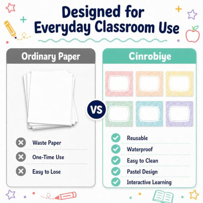 Cinrobiye 24 Pcs Dry Erase Stickers for Classroom Tables, Reusable Writable Decals with 2 Scrapers, Waterproof Dry Erase Spots for Desks, Whiteboards, Walls, Teacher Classroom School Supplies - color: Composition